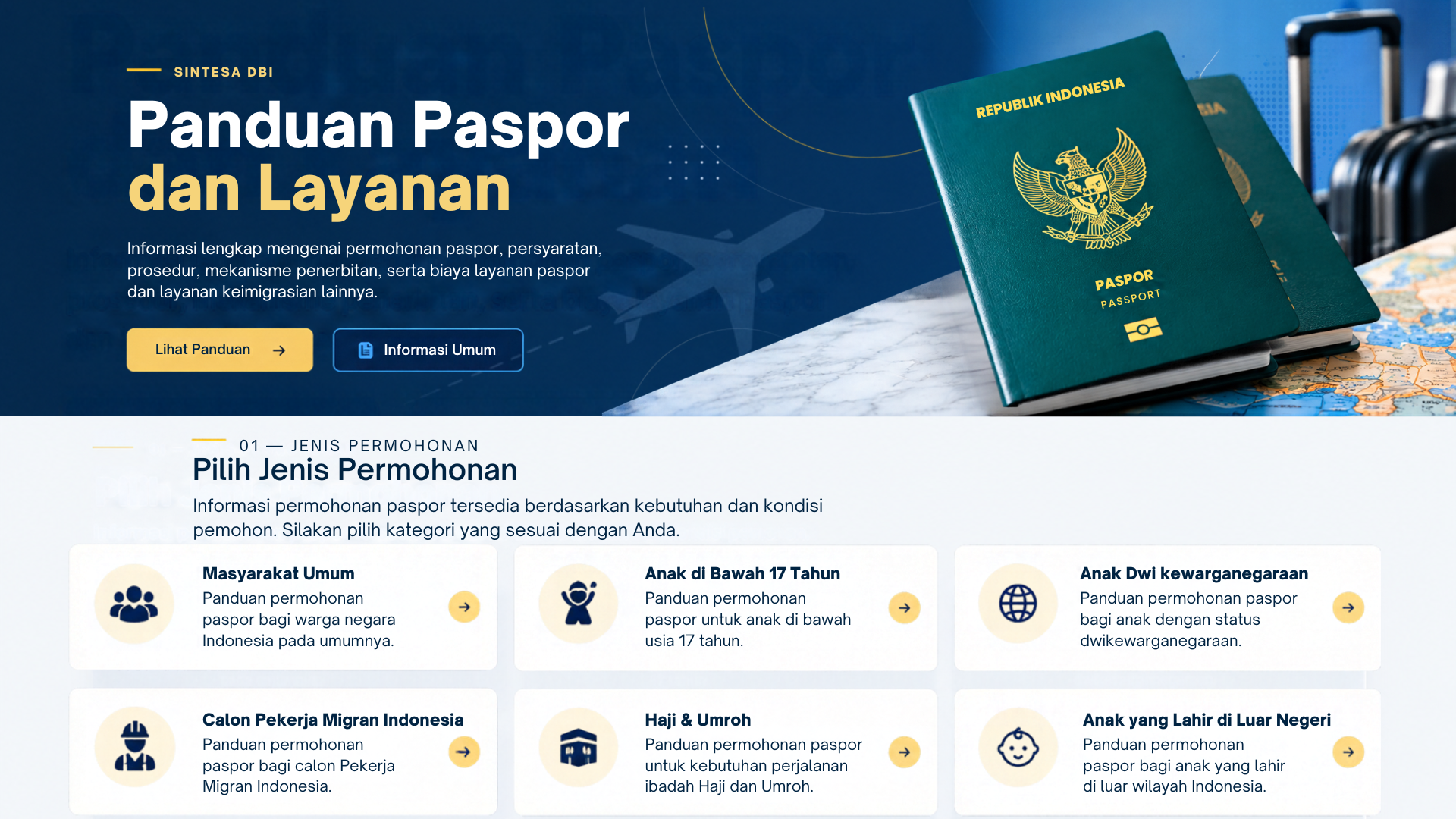 Panduan Paspor dan Layanan SINTESA-DBI